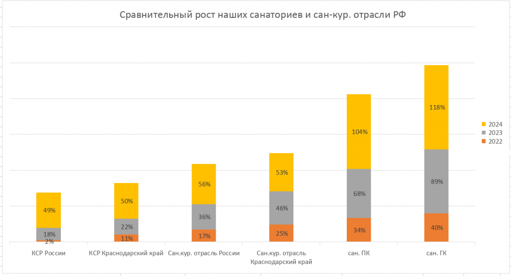 картинка картинка